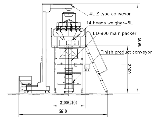 How To Packing Large Weight Fastener By Vertical Pouch Packing Machine? | LANDPACK