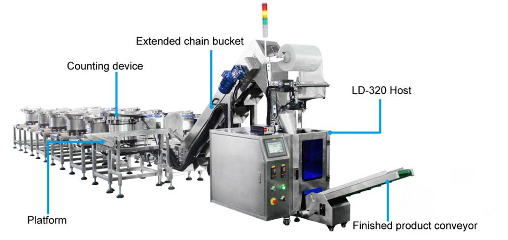 How To Mix Different Kinds Of Fasteners In One Package | Mix Fasteners Packing Machine