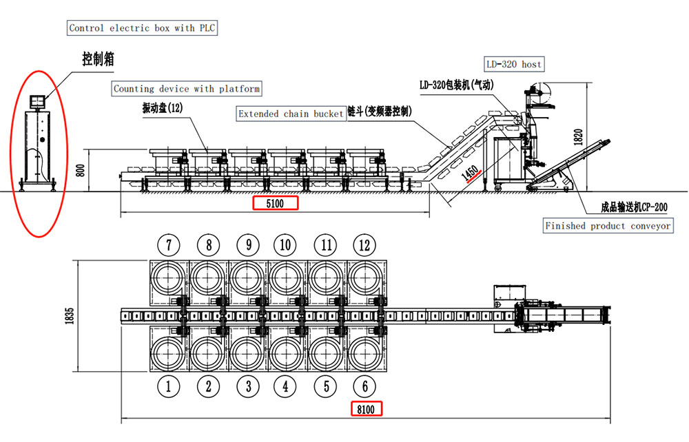 How To Mix Different Kinds Of Fasteners In One Package | Mix Fasteners Packing Machine