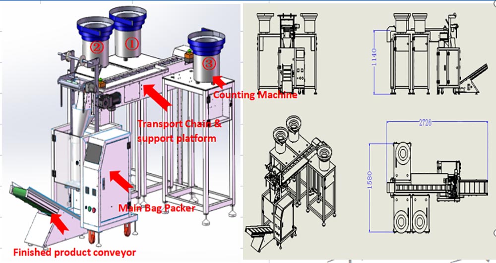 Which is the Multi Function Fasteners Packing Machine