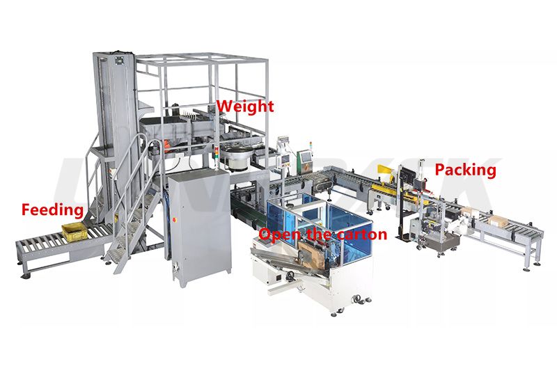 fastener packing machine