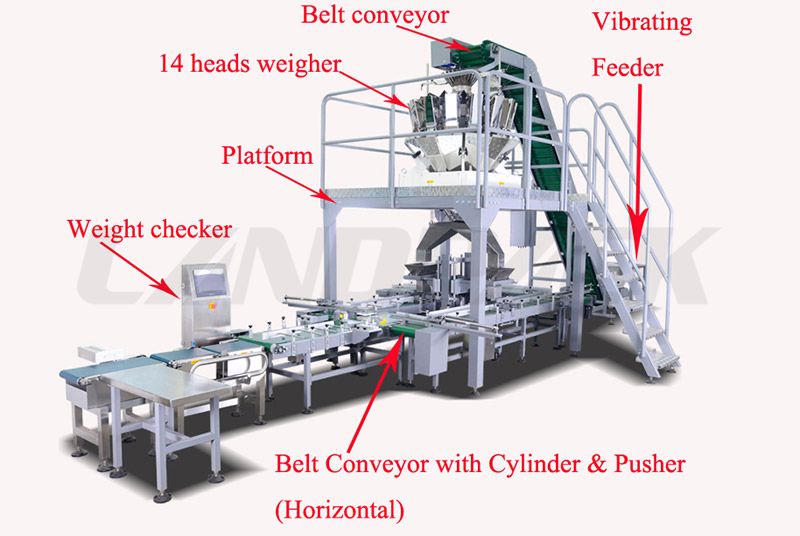 china bolt packing machine